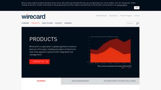 
                            7. Secure global payment solutions - Wirecard - Wirecard Asia