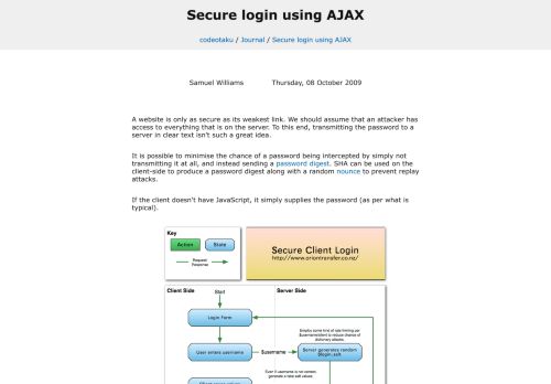 
                            3. Secure login using AJAX - code otaku