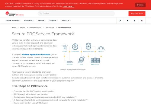 
                            6. Secure PROService Framework - Beckman Coulter