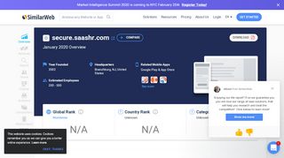 
                            6. Secure.saashr.com Analytics - Market Share Stats & Traffic Ranking