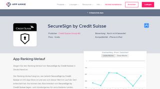 
                            13. SecureSign by Credit Suisse App-Ranking und Store-Daten | App ...