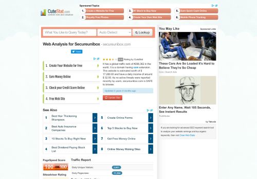 
                            7. Secureunibox Web Analysis - Secureunibox.com