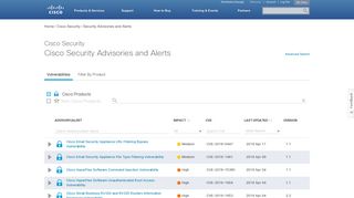 
                            11. Security Advisories and Alerts - Cisco