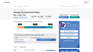 
                            5. Security Guard Salary (India) | PayScale