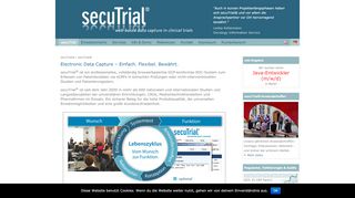 
                            1. secuTrial® - secuTrial®secuTrial® | web-based data capture in clinical ...