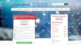 
                            7. Seeking Arrangement Review February 2019 - DatingScout.nz