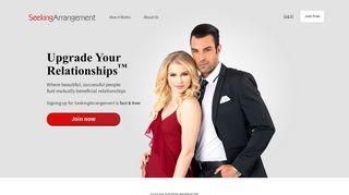 
                            9. Seeking: Online Dating for Successful & Attractive People