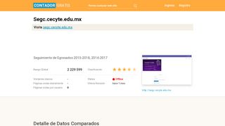 
                            5. Segc.cecyte.edu.mx: Seguimiento de Egresados 2015-2018, 2014-2017