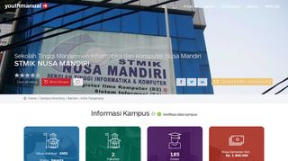 
                            12. Sekolah Tinggi Manajemen Informatika dan Komputer Nusa Mandiri ...
