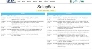 
                            5. Seleções - Nead.uespi.br