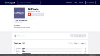 
                            9. Selftrade Reviews | Read Customer Service Reviews of www.selftrade ...