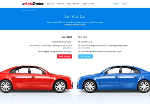 
                            12. Sell Your Car - AutoTrader