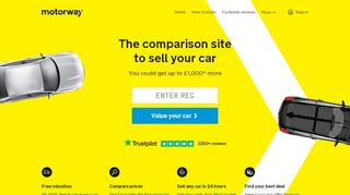 
                            12. Sell Your Car on eBay: Complete How-To Guide (2019 Update ...