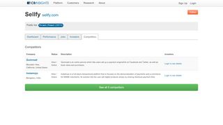
                            7. Sellfy Competitors - CB Insights