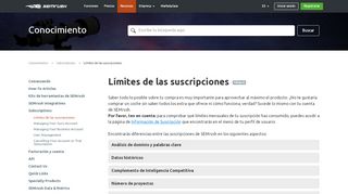 
                            5. SEMrush Subscription Limits Comparison - Billing and Account ...