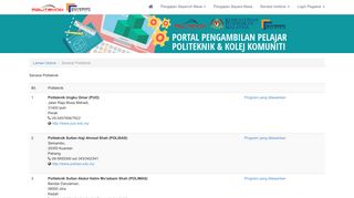 
                            9. Senarai Politeknik - Portal Pengambilan Pelajar Politeknik