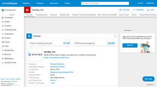 
                            12. Sentbe, Inc. | Crunchbase