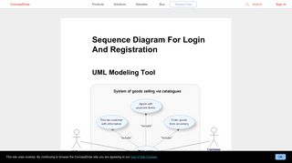 
                            10. Sequence Diagram For Login And Registration - Conceptdraw.com