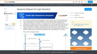 
                            9. Sequence Diagram for Login Operation - Stack Overflow