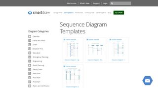 
                            7. Sequence Diagram Templates - SmartDraw