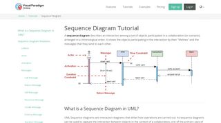 
                            8. Sequence Diagram Tutorial - Online visual paradigm
