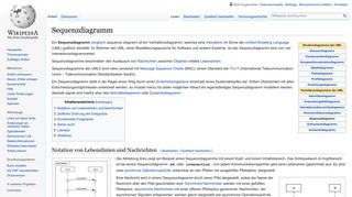 
                            3. Sequenzdiagramm – Wikipedia