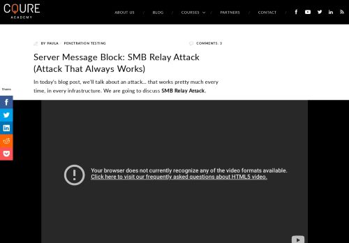 
                            12. Server Message Block: SMB Relay Attack (Attack That Always Works)