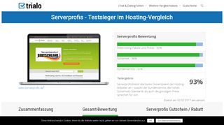 
                            5. Serverprofis Test - der große trialo Webhosting Vergleich