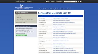 
                            7. Services that Use Single-Sign-On - GSU Technology