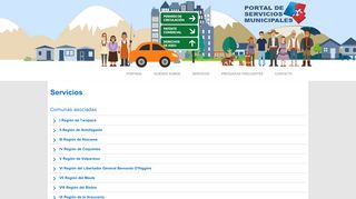 
                            3. Servicios - Portal de Servicios Municipales