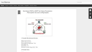 
                            13. Servidores POP3 e SMTP de Vários Provedores - Para ajudar nas ...