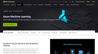 
                            3. Servizio Azure Machine Learning | Microsoft Azure