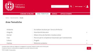 
                            7. Servizio di Refezione Scolastica - Comune di Milano