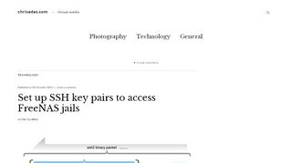 
                            6. Set up SSH key pairs to access FreeNAS jails | chrisadas.com