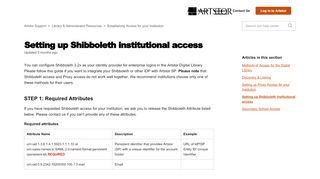 
                            7. Setting up Shibboleth Institutional Access « Digital Library: Support