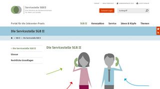 
                            7. SGB II - Die Servicestelle SGB II