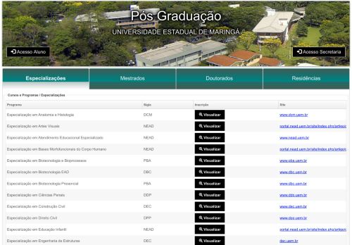 
                            10. SGI POS - Sobre o NPD - Universidade Estadual de Maringá