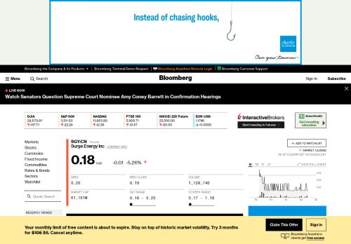 
                            12. SGY:Toronto Stock Quote - Surge Energy Inc - Bloomberg Markets