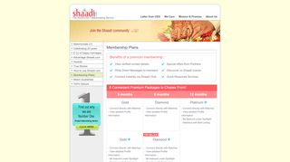 
                            8. Shaadi.com Membership Plans Upgrade now
