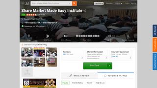 
                            8. Share Market Made Easy Institute, Naupada-Thane West - Shares ...