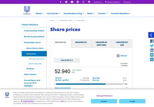 
                            8. Share price | Investor Relations | Unilever global company website