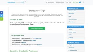 
                            7. ShareBuilder Login - Brokerage Reviews