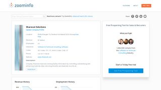 
                            6. Sharecat Solutions | ZoomInfo.com