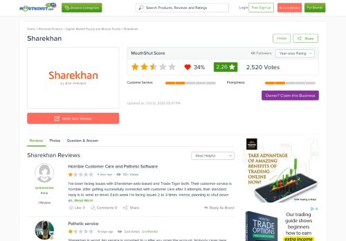 
                            8. SHAREKHAN Reviews, SHAREKHAN India, Online, Service