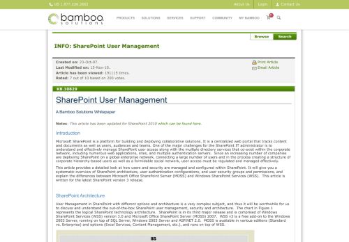 
                            11. SharePoint User Management - Bamboo Solutions