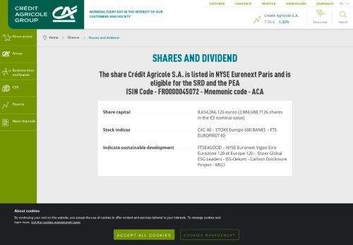 
                            11. Shares and dividend | Crédit Agricole