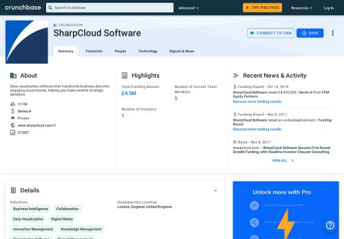 
                            12. SharpCloud Software | Crunchbase