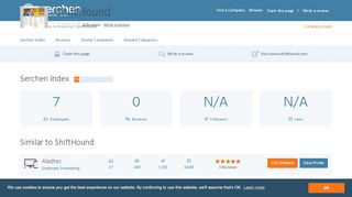 
                            13. ShiftHound Reviews | Latest Customer Reviews and Ratings