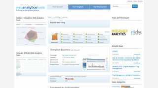 
                            2. ShinyStat Business - Shiny Srl - Tool Auswahl - Web Analytics Tools