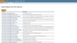 
                            11. ShiroAuthProvider (Central Dogma 0.35.0 API reference) - Armeria